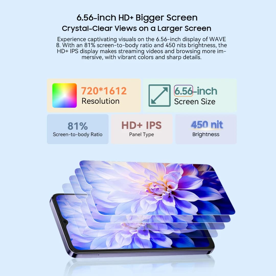 هاتف Blackview WAVE 8 الذكي بشاشة 6.56 بوصة إتش دي+آي بي إس، معالج ثماني النواة T606 سعة 128/256 جيجابايت، بطارية 5000 مللي أمبير، كاميرا 13 ميجابكسل بنظام أندرويد 14 - 2