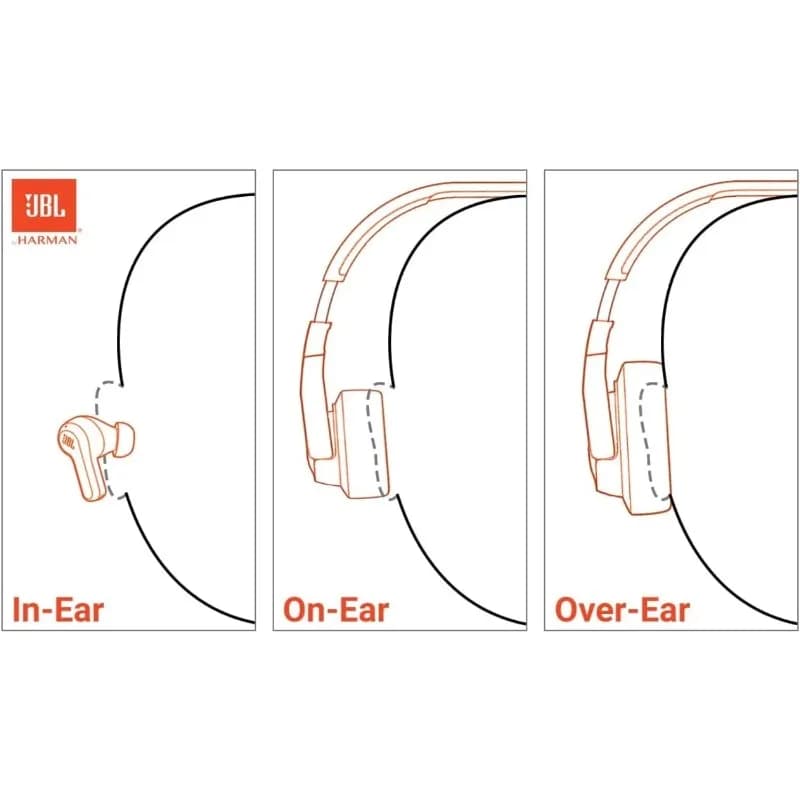 سماعات رأس لاسلكية أصلية JBL Tune 770NC، إلغاء ضوضاء تكيفي، محيط ذكي، بلوتوث 5.3، شحن سريع أصلي وشائع - 4