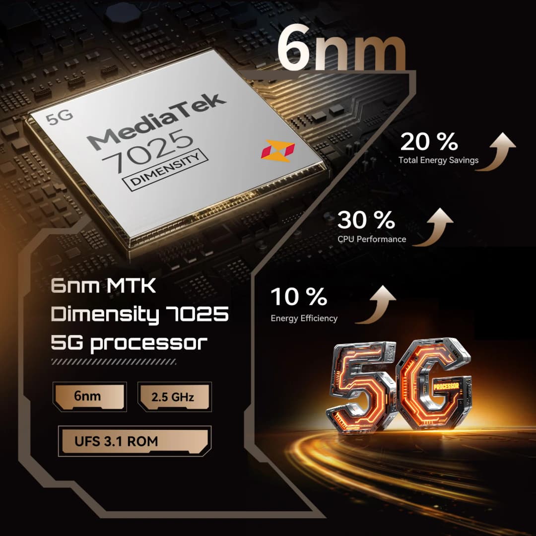 هاتف كوبوت X100 الذكي بشبكة 5G، أندرويد 15، معالج دايمنشن 7025، 6 نانومتر، 2.5 جيجا هرتز، شاشة 6.88 بوصة، 16 جيجابايت رام (8+8)، 256 جيجابايت روم، كاميرا 64 ميجابكسل، بطارية 5100 مللي أمبير - 3
