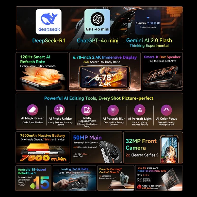 هاتف بلاكفيو أوسكال بايلوت 3 المتين 5G بشاشة 6.78 بوصة بدقة 2.4K من نوع IPS ومعدل تحديث 120 هرتز وكاميرا 50 ميجابكسل ومعالج ميدياتيك ديمينسي 6300 وبطارية 7500 مللي أمبير في الساعة مع تقنية NFC - 2