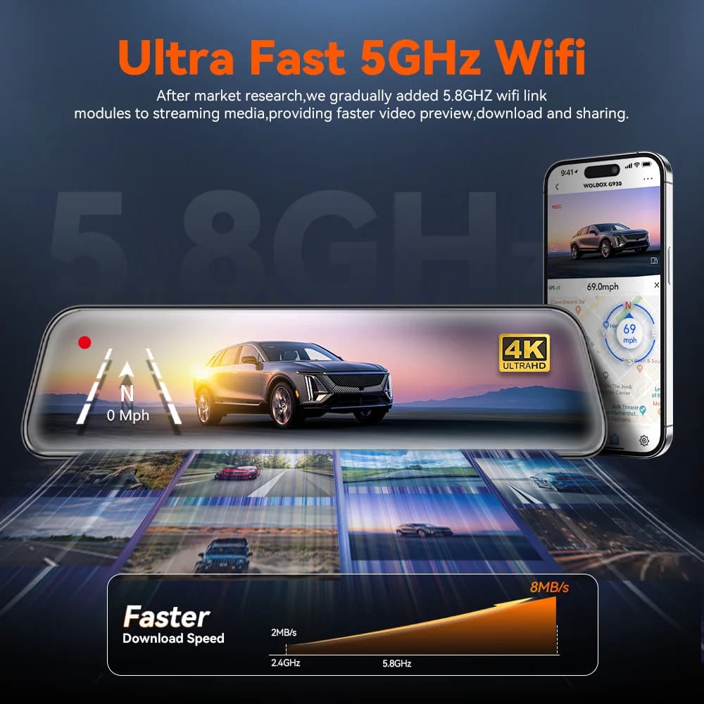 كاميرا لوحة قيادة WOLFBOX G930 بشاشة 10 بوصة وواي فاي، مسجل فيديو عالي الدقة 4K، كاميرا مرآة بزاوية رؤية 140 درجة، مسجل فيديو بشاشة لمس مع عرض وقوف السيارات لمدة 24 ساعة - 2