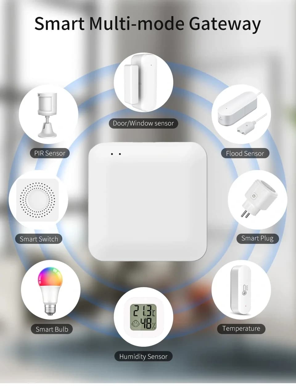 بوابة Tuya الذكية متعددة الأوضاع، مركز Zigbee 3.0 واي فاي بلوتوث لأتمتة المنزل مع Alexa ومساعد Google - 2