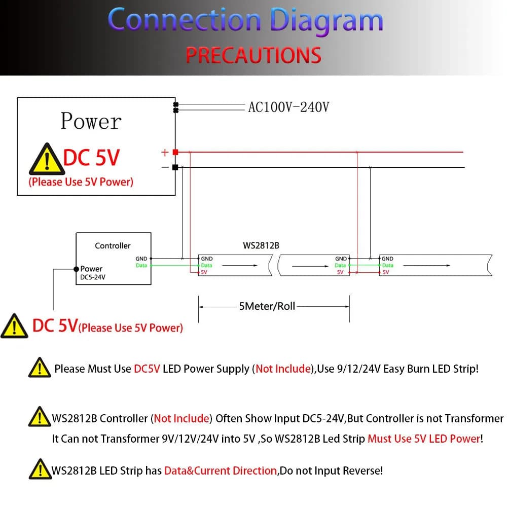 شريط إضاءة LED WS2812B DC5V 30/60/74/96/144 ليد/م ذكي قابل للعنونة بشكل فردي 5050RGB بكسل LED إضاءة IP30/65/67 - 4