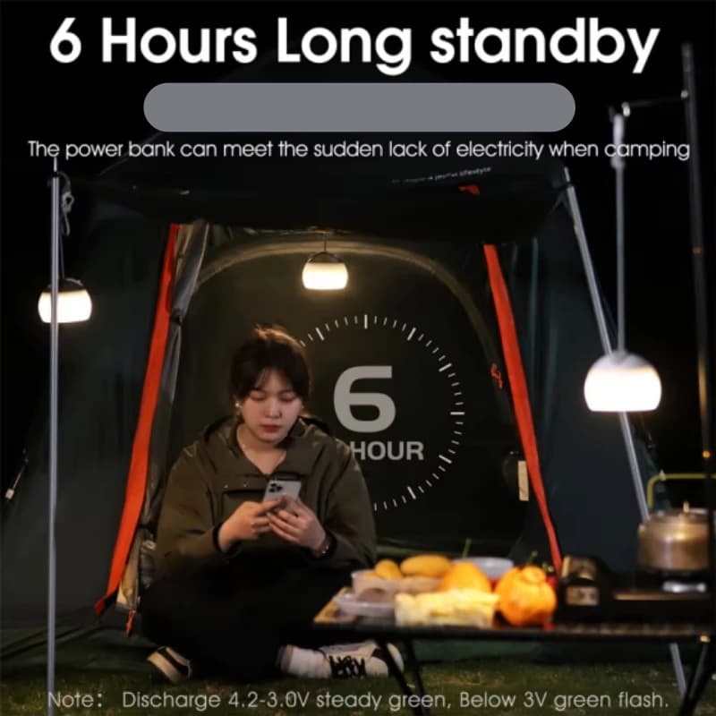WEST BIKING Camping Tent Hanging Light Portable Camping Lanterns USB Rechargeable Led Light Camp Lamp for Outdoor Emergency - 5
