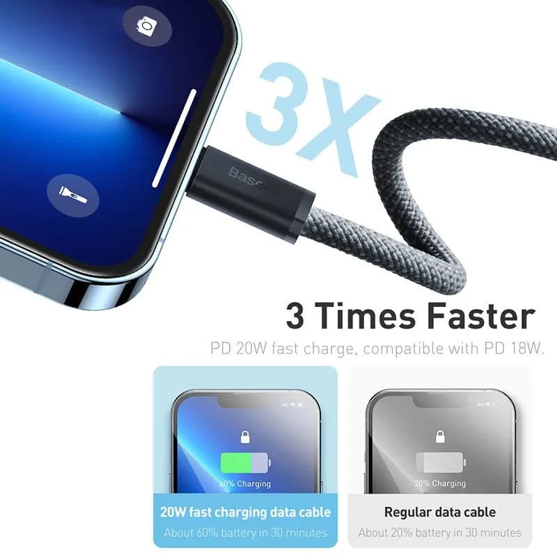 كابل Baseus USB C لهواتف IPhone 14 و13 و12 و11 Pro Max وXS، كابل شحن سريع 20 واط، Type C إلى Lightning، متوافق مع iPad وMacbook - 4