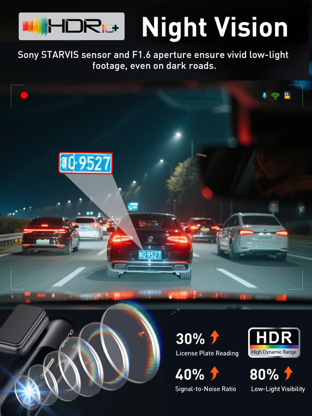 كاميرا داش للسيارات 4K UHD مع تسجيل أمامي وخلفي، HDR، رؤية ليلية، واي فاي مدمج، ومراقبة وقوف السيارات 24 ساعة عبر التطبيق - 3