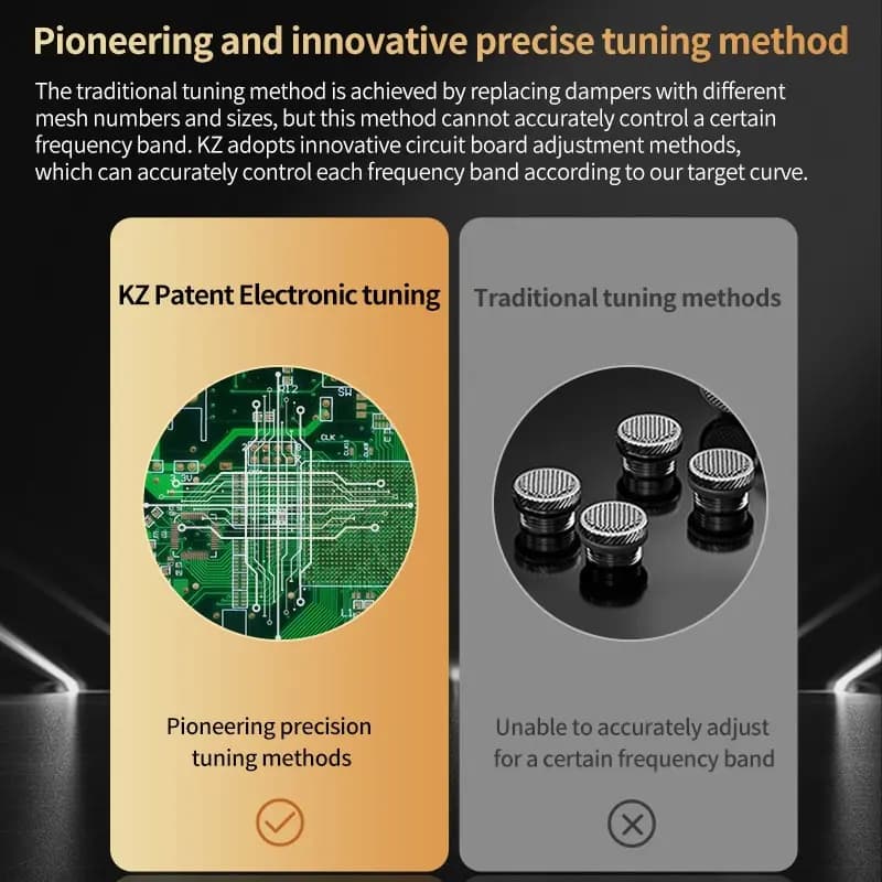 KZ D-Fi Earphones HIFI Bass Earbuds Monitor 4-Level Tuning Switch Headphone Sport Stereo Sound Noise Reduction Headset - 3