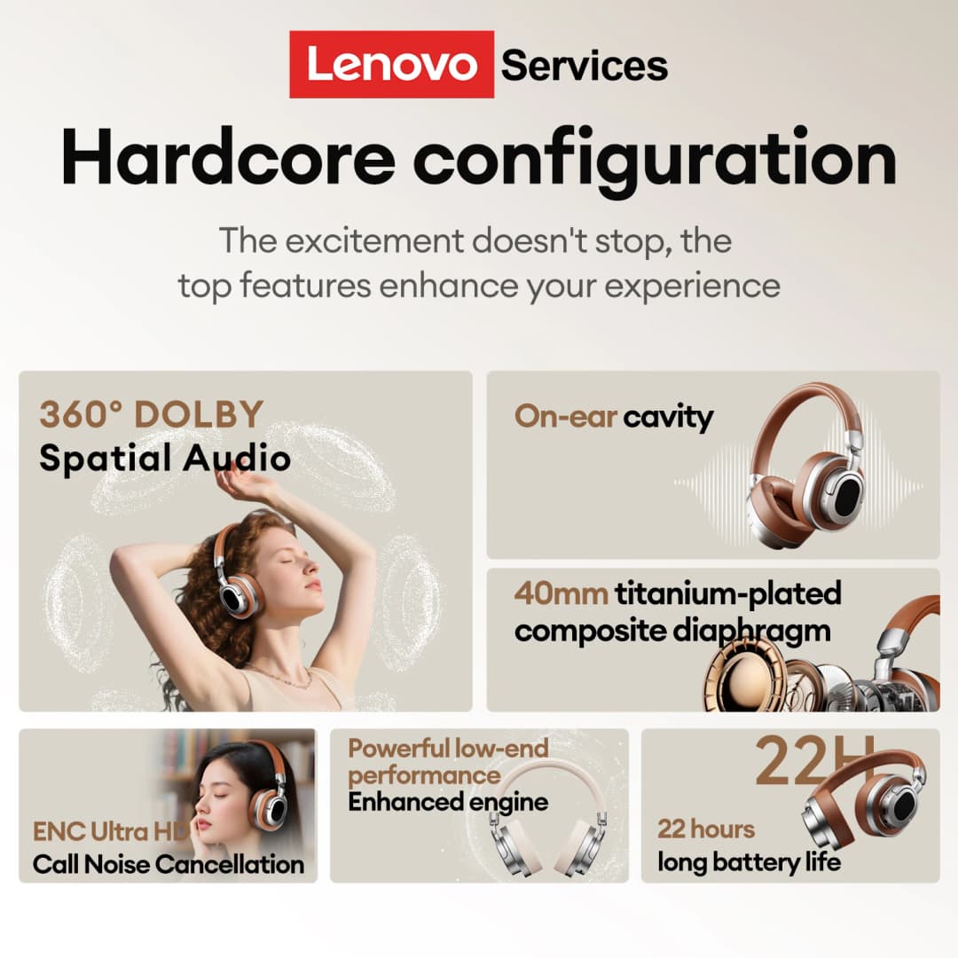 Original Lenovo LE602 Wireless Gaming Headset Bluetooth 6.0 Noise Cancellation Headphones Low Latency HiFi Sound Music Earbuds - 6