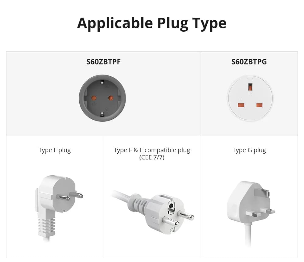 SONOFF S60ZB EU/UK iPlug Zigbee Smart Plug ZIgbee Router Device Overload Protection ENergy Monitoring Timer Control via Alexa - 2