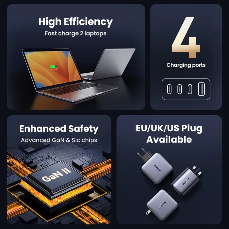 UGREEN USB Charger 100W GaN Charger for Macbook Tablet Fast Charging for iPhone Xiaomi USB Type C PD Charge for iPhone 17 16 15 - 2