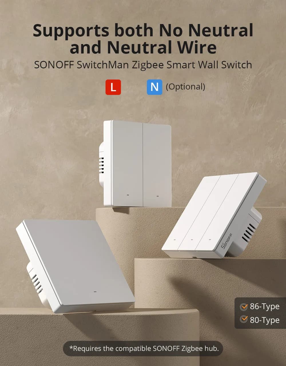 SONOFF ZBM5 Zigbee Smart Wall Switch UK/EU Type Detach Relay Mode Applicable to Both  No Neutral & With Neutral Wire 1 /2/3 Gang - 2
