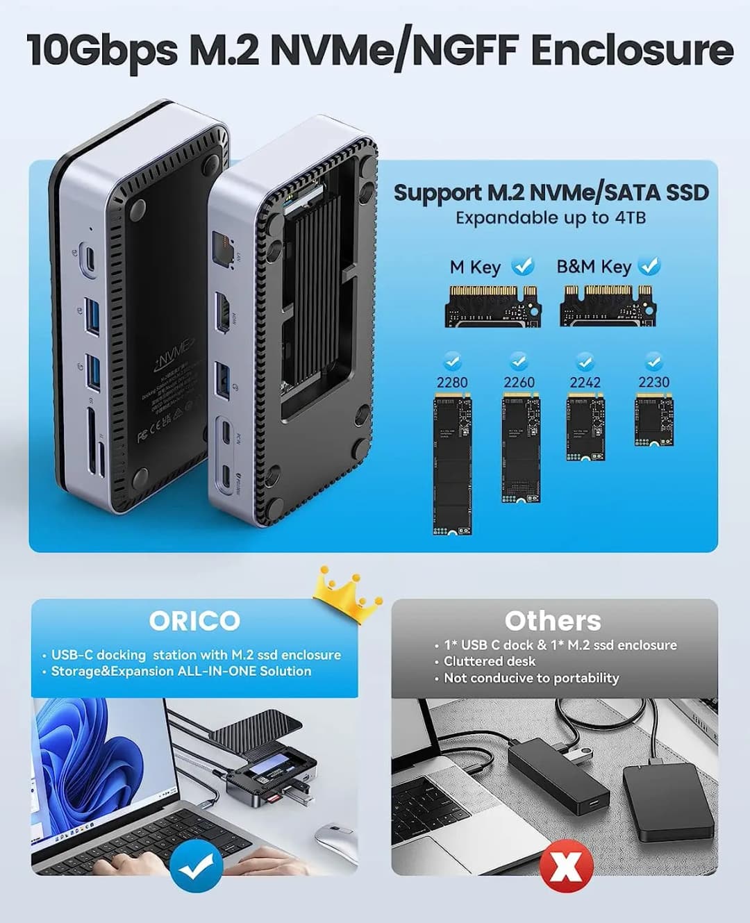 ORICO-USB C HUB with Cooling Fan M.2 NVMe SATA SSD Enclosure External 10Gbps 4K 60Hz HDMI-Com RJ45 SD TF Docking Station - 5
