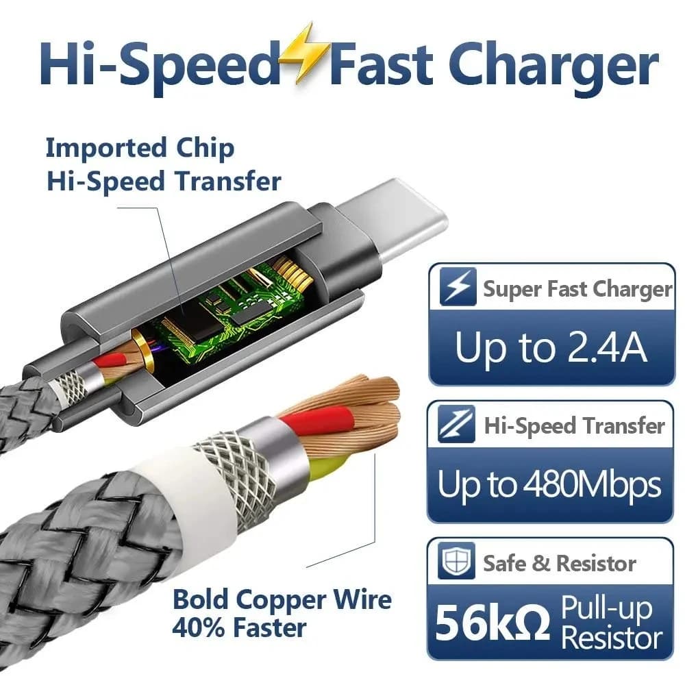 USB A to Type C Charging Cable 2A Fast Charger Nylon Data Cable 1M 2M 3M For Android Huawei Samsung TypeC Phone Charging Device - 3