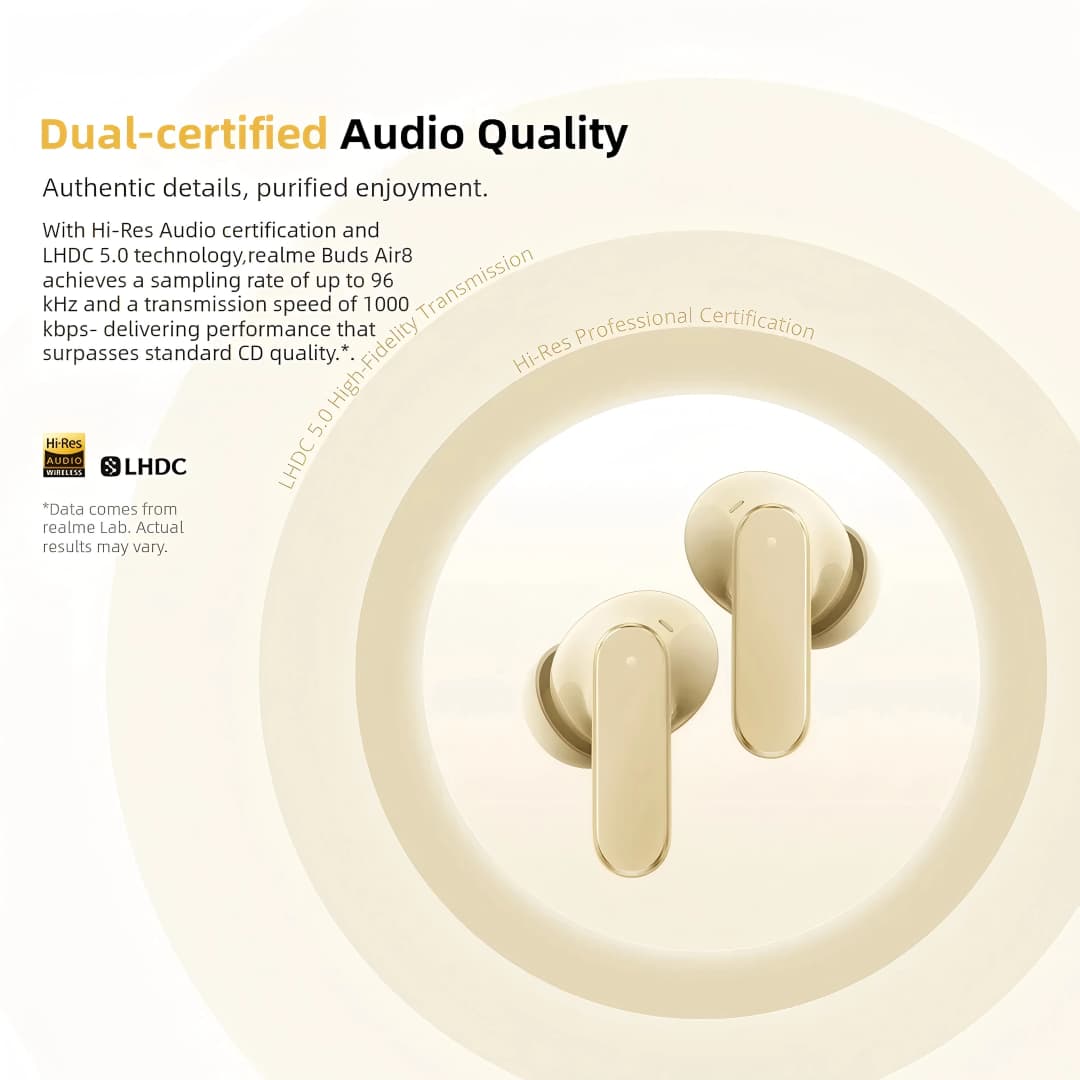سماعات realme Buds Air8 TWS اللاسلكية 11+6 ملم مشغلات ثنائية رئيسية إلغاء ضوضاء 55dB حتى 58 ساعة تشغيل IP55 بلوتوث 5.4 - 6