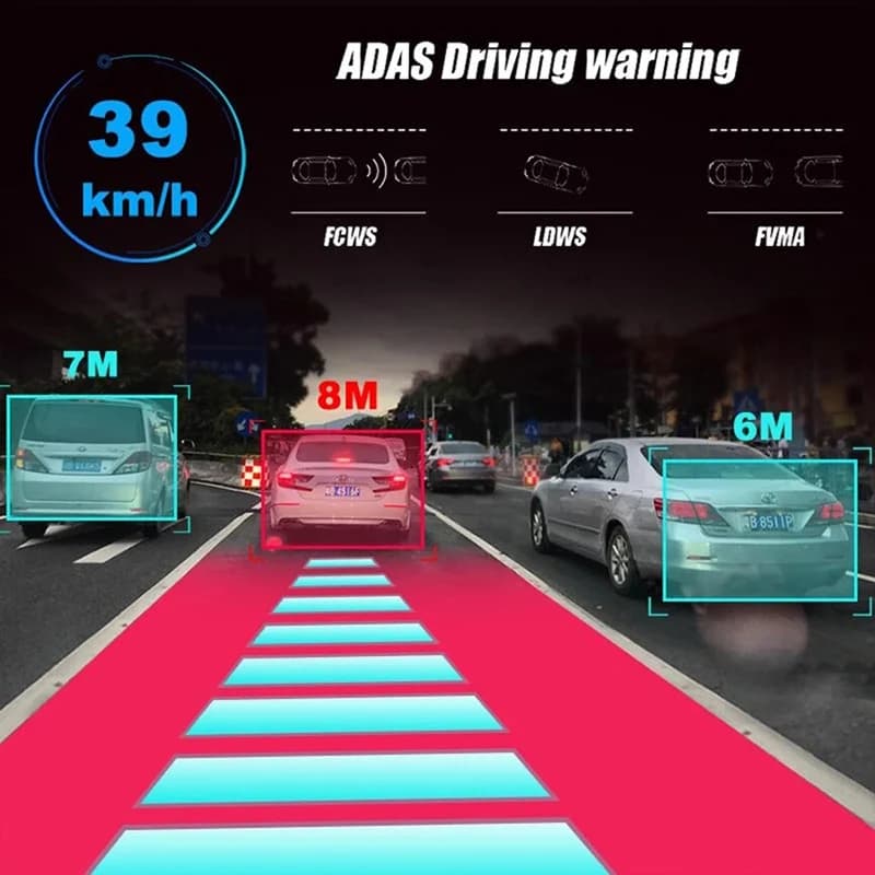 Car DVR Dash Cam Full HD 1080P Dash Cam For DVD Android Player ADAS LDWS Navigation Unit Auto Audio Voice Alarm Video Recording - 2