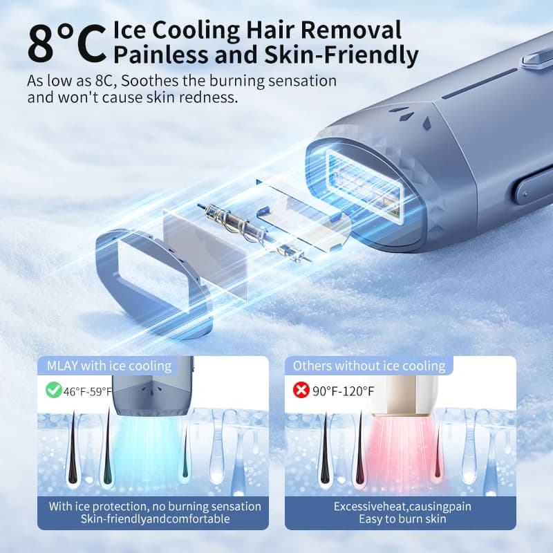 جهاز إزالة الشعر المبرد Mlay T18 ICE مع لقطات غير محدودة، ليزر IPL دائم للاستخدام المنزلي، آلة إزالة الشعر غير المؤلمة للنساء والرجال - 2