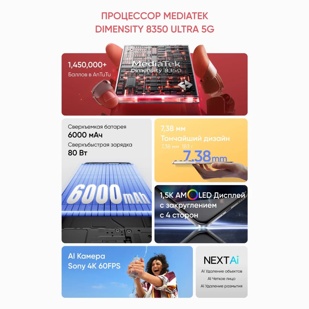 [العرض العالمي الأول] هاتف realme P3 Ultra 5G الذكي بمعالج Dimensity 8350 Ultra 5G وبطارية 6000 مللي أمبير وشحن 80 واط وكاميرا Sony 50 ميجابكسل وNFC - 2