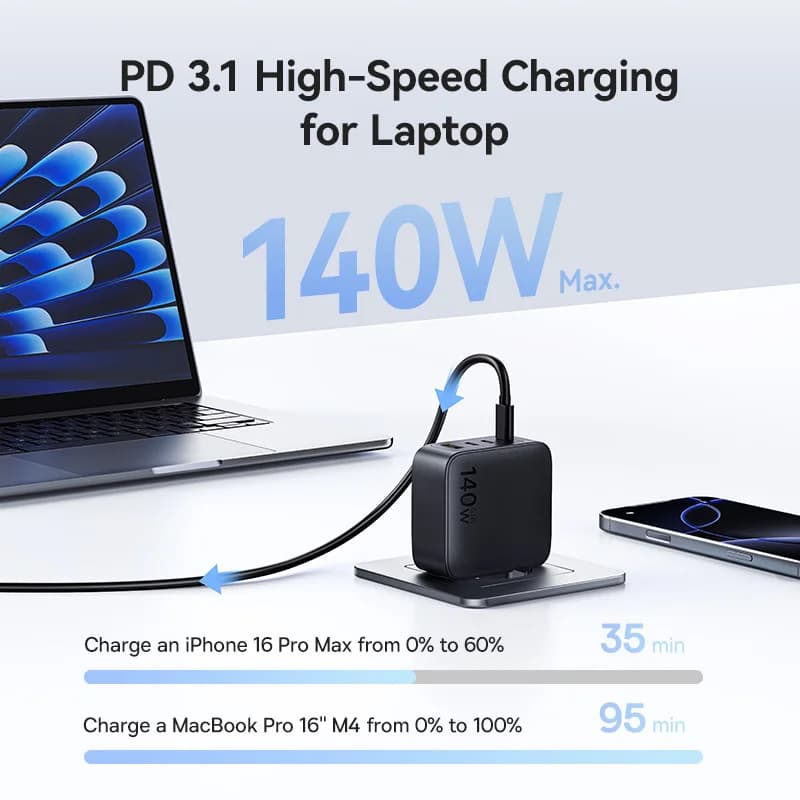 【New Sale】Baseus 140W GaN Charger PD Charger USB C Charger Fast Charge For Macbook Tablet Phone Charger For iPhone 17 16 15 14 - 2