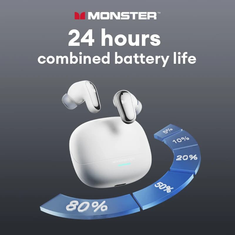 سماعات Monster MQT52 لاسلكية بلوتوث 5.4، عمر بطارية طويل، سماعات ألعاب، وضع مزدوج HIFI، صوت ستيريو مع ميكروفون - 3