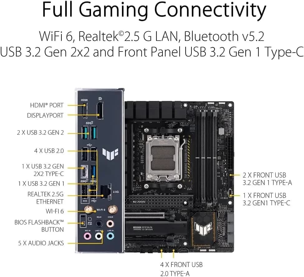 ASUS TUF GAMING B650M PLUS WIFI New AMD B650 Motherboard Socket AM5 Support 7800X3D/7500F/9600X/9800X3D DDR5 mATX 24.4×24.4cm - 2