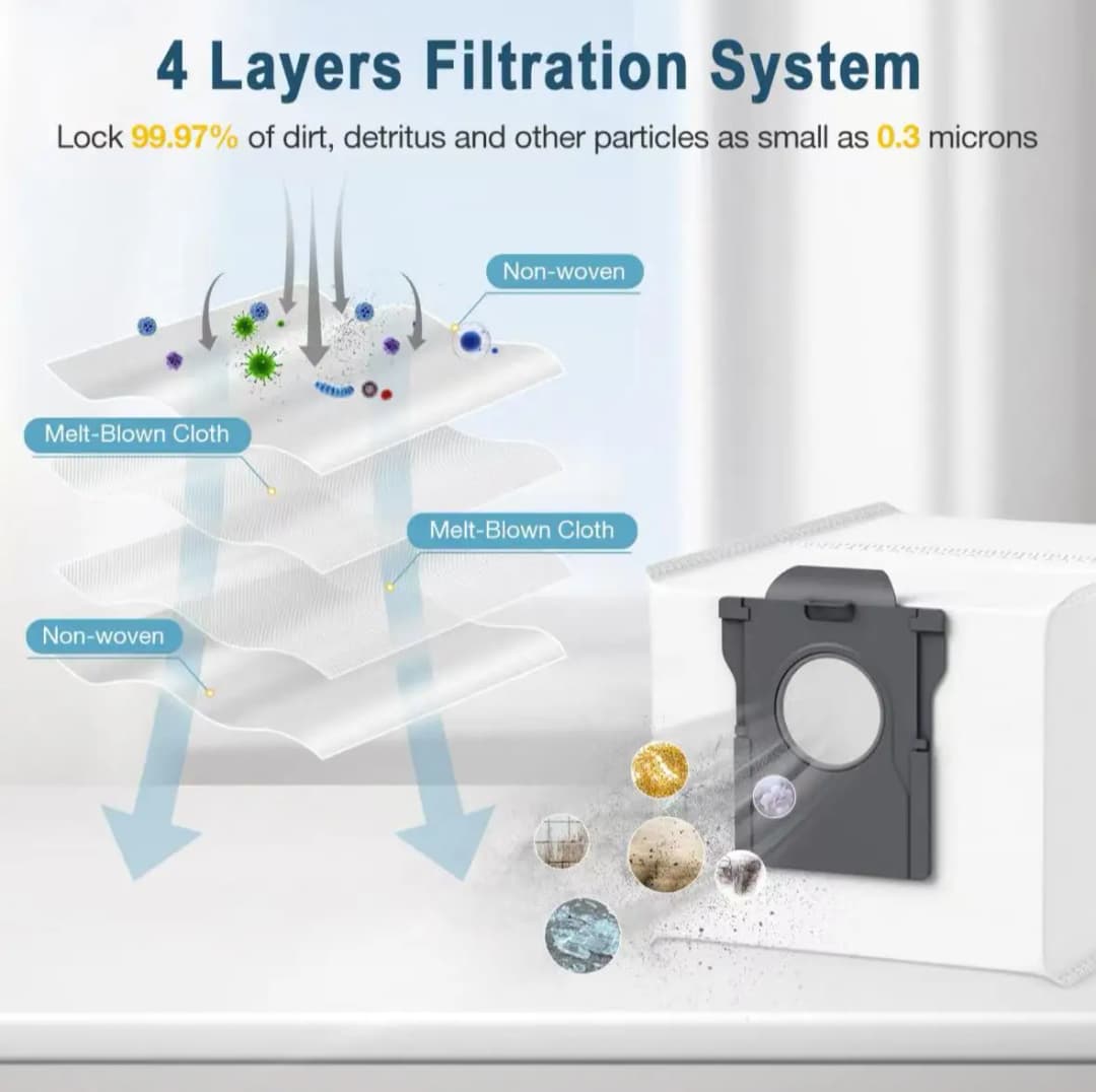 Dreame L10s Pro Ultra Heat / X30 Ultra / X30 Pro / X40 Ultra  /X40 Pro/ L40 ultra / X50 Ultra Robot Vacuum Dust Bags Accessories - 3