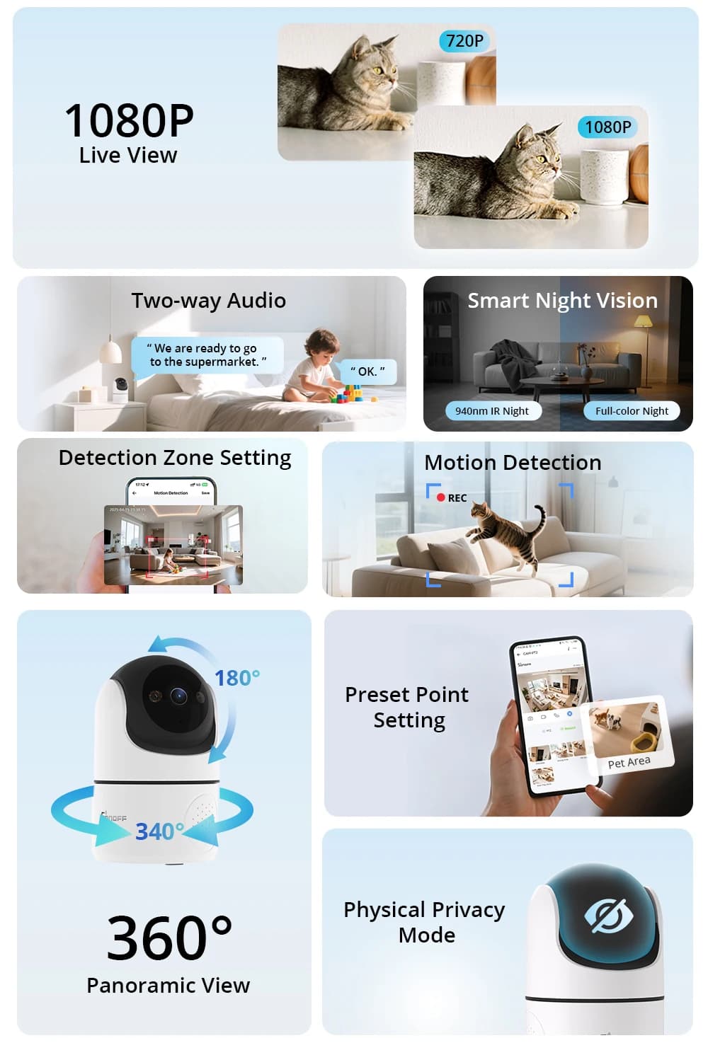 SONOFF CAM Pan-Tilt 2 Smart Indoor Home Security Camera Night Vision 360° Panoramic Human Detection & Motion Detection via Alexa - 5