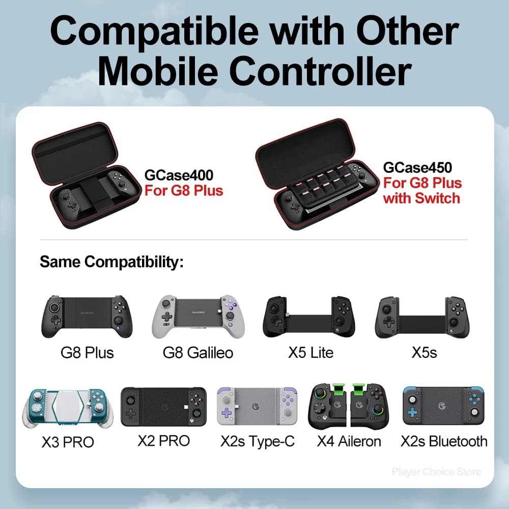 GameSir G8 Plus Carrying Case G8 Galileo X5 Lite X5s Controller Bag for X3 PRO X2 PRO X2s Type-C X4 Aileron Mobile Gamepads Box - 3