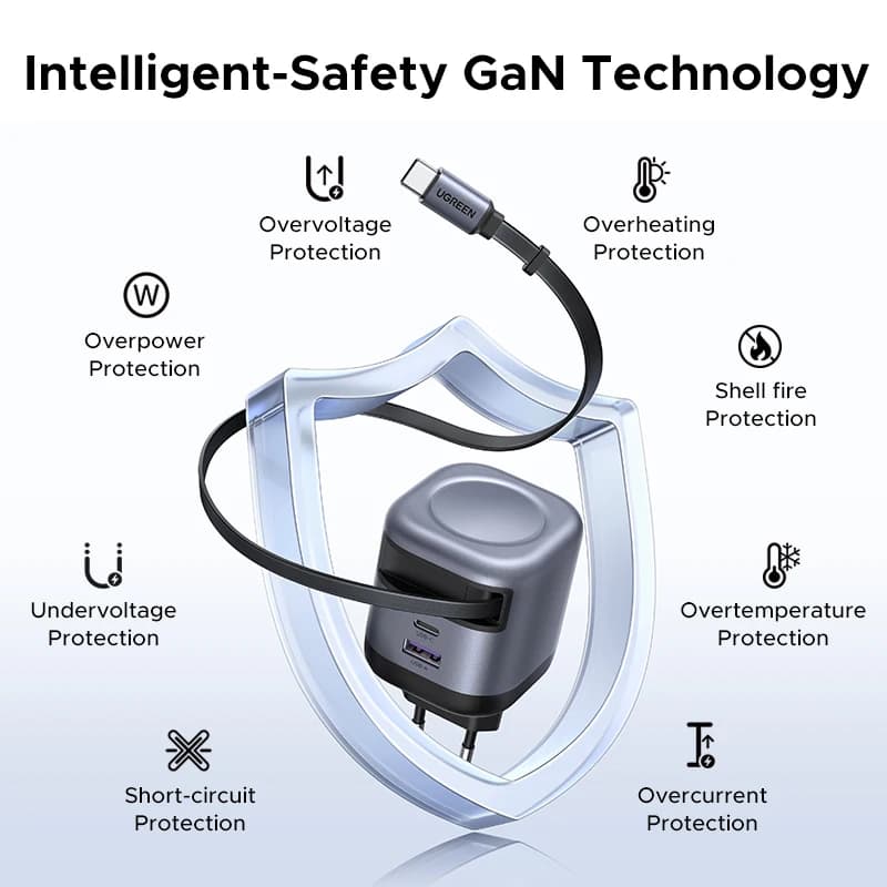 شاحن كابل قابل للسحب UGREEN 45W GaN: يدعم UFCS وPPS وQC وPD 3.0، شحن سريع لـ iPhone 16 و15Pro وSamsung S25 وiPad وMacbook Air - 5