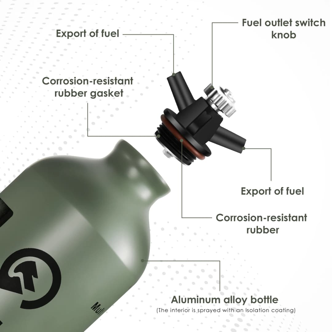 CAMPEAK liquid Fuel Bottle 0.5L/1L Water Bucket for Outdoor Camping with Safety Valve - 3