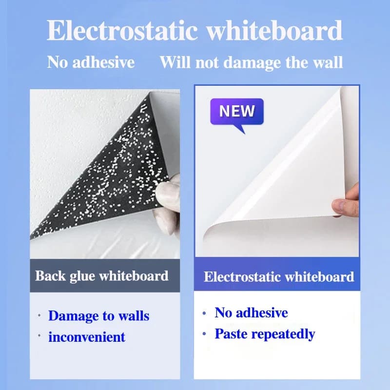 Whiteboard with Easy Application and Removal, Reusable Static Surface for Classroom Office Home Use Dry Erase Marker White Board - 2