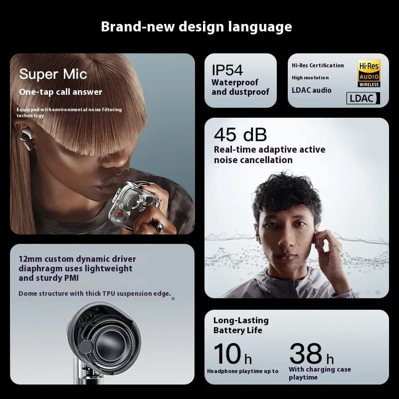 سماعات أذن NOTHING Ear (3) جديدة بلوتوث لاسلكية خفيفة الوزن قاعدة معدنية مخصصة تقليل ضوضاء 45dB سماعة رأس Hifi ستيريو هدية - 2
