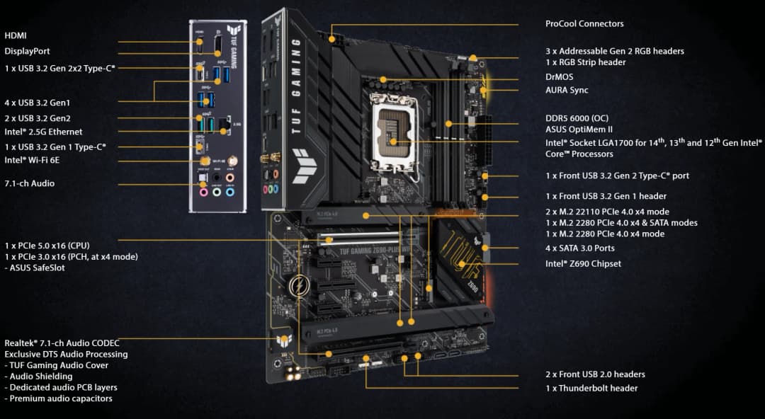 لوحة أم ASUS TUF GAMING Z690-PLUS WIFI بمقبس LGA1700 ومعالج DDR5 6000(OC) MHz وشريحة Z690 ATX - 5