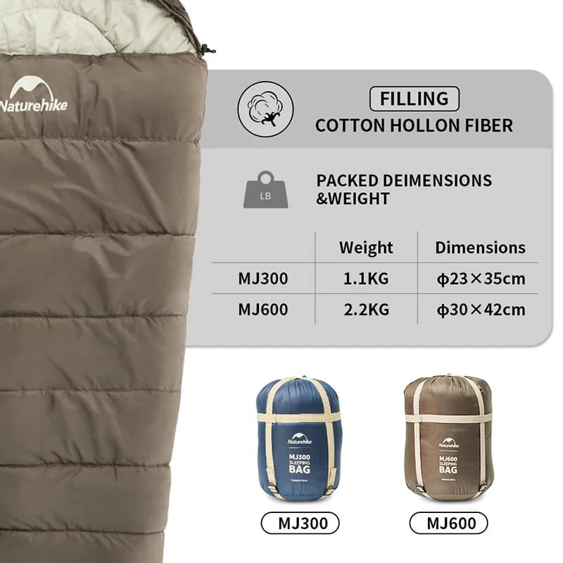 Naturehike Sleeping Bag MJ300 -1℃ Lightweight MJ600 -12℃ Mummy Sleeping Bag Outdoor Camping Cotton Winter Sleeping Bag - 2