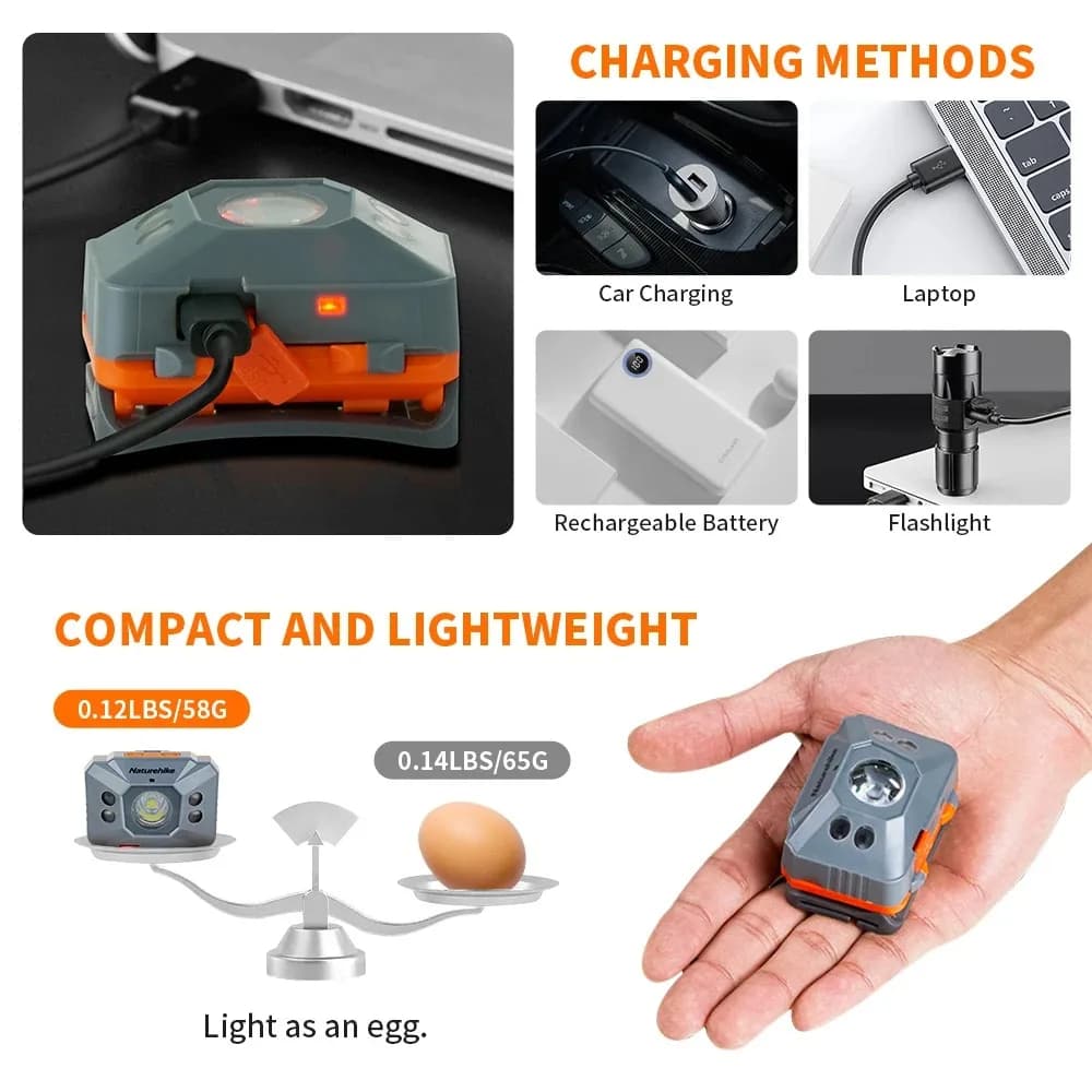 Naturehike Camping Light Ultralight IPX4 Waterproof Sensor Headlight 42h High Endurance Usb Charge Lantern Outdoor Hiking Lamp - 3