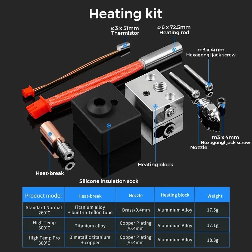 Creality official Ender-3 S1 /CR-10 Smart Pro/Sermoon V1 / pro Sprite Extruder Upgrade Heater Block Kit High Temperature 300℃ - 4