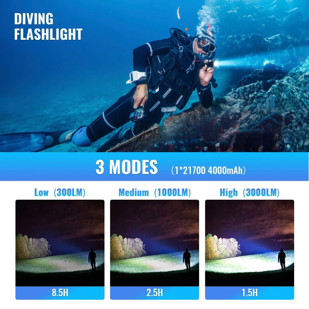 Sofirn SD05 Scuba Diving Light XHP50.2 Super Bright 3000lm 21700 Flashlight with Magnetic Switch 5000K 6500K - 4