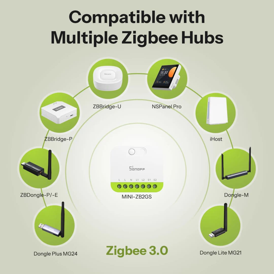 SONOFF MINI-ZB2GS MINI DUO 2-Gang Zigbee Smart Switch Dual Load Control Zigbee 3.0 Compatibility Signal With Multiple Zigbee Hub - 6