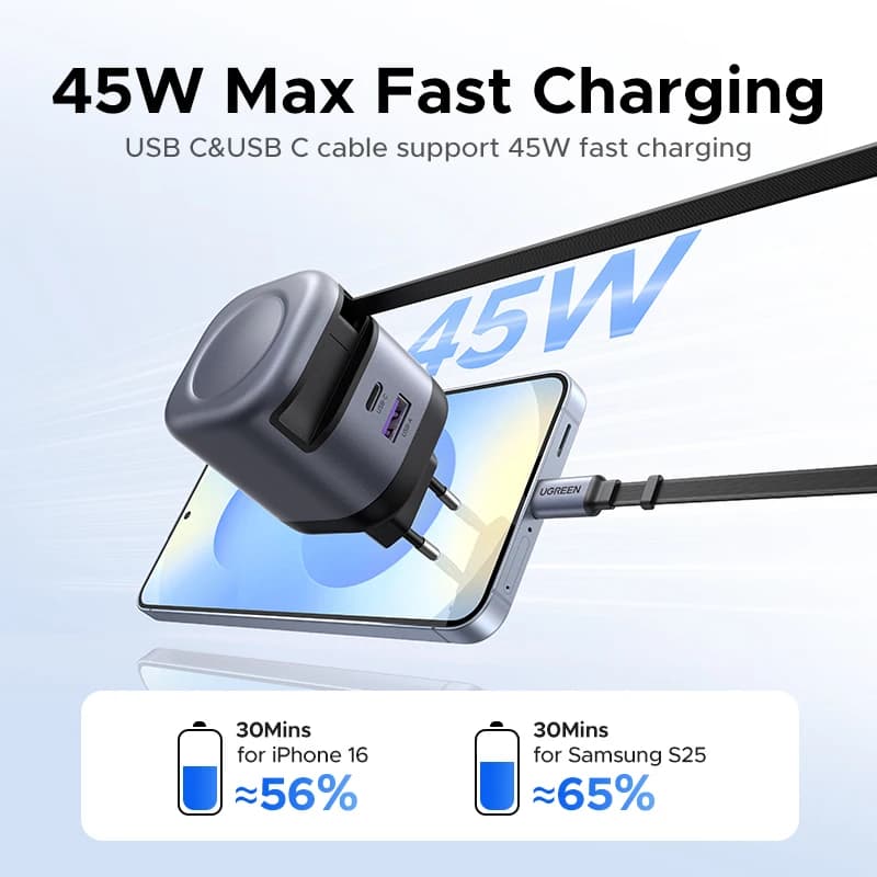 شاحن كابل قابل للسحب UGREEN 45W GaN: يدعم UFCS وPPS وQC وPD 3.0، شحن سريع لـ iPhone 16 و15Pro وSamsung S25 وiPad وMacbook Air - 2