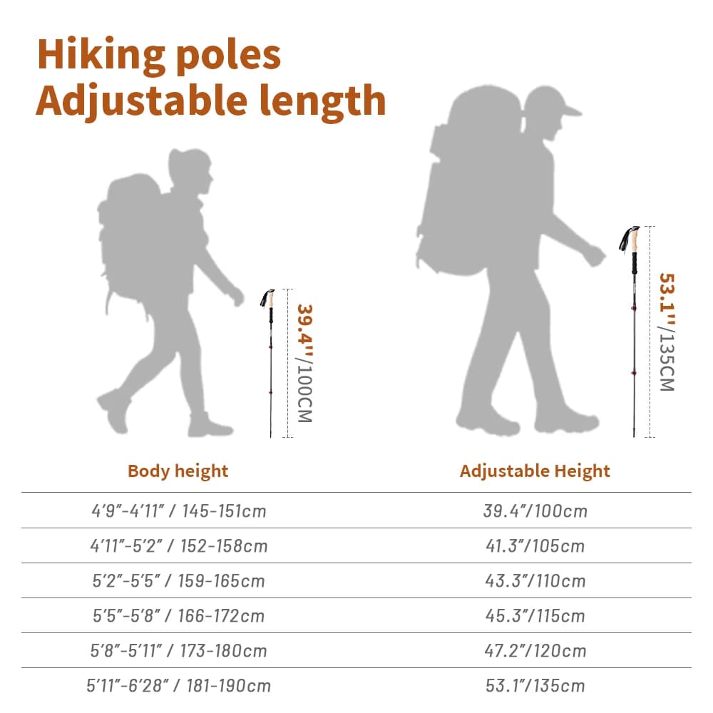 Naturehike Trekking Poles 2pcs Carbon Fiber Collapsible Telescopic Sticks Lightweight Walking Hiking Stick Climbing Stick - 5
