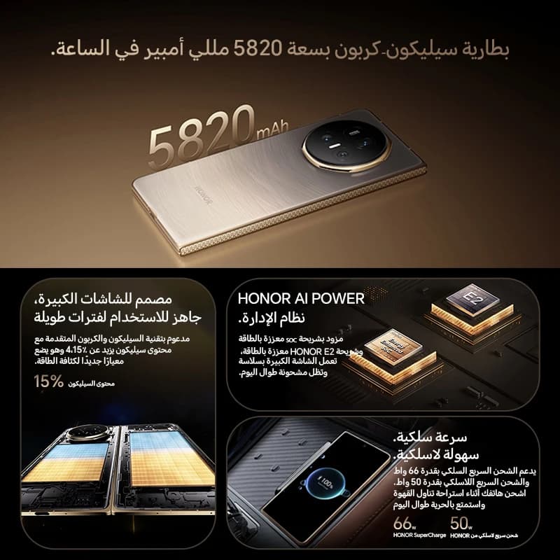 هاتف أونر ماجيك V5 الجديد 16 جيجا+512 جيجا شاشة OLED قابلة للطي 5G معالج سنابدراجون 8 إيليت بطارية 5820 مللي أمبير 50 واط شحن فائق لاسلكي - 2