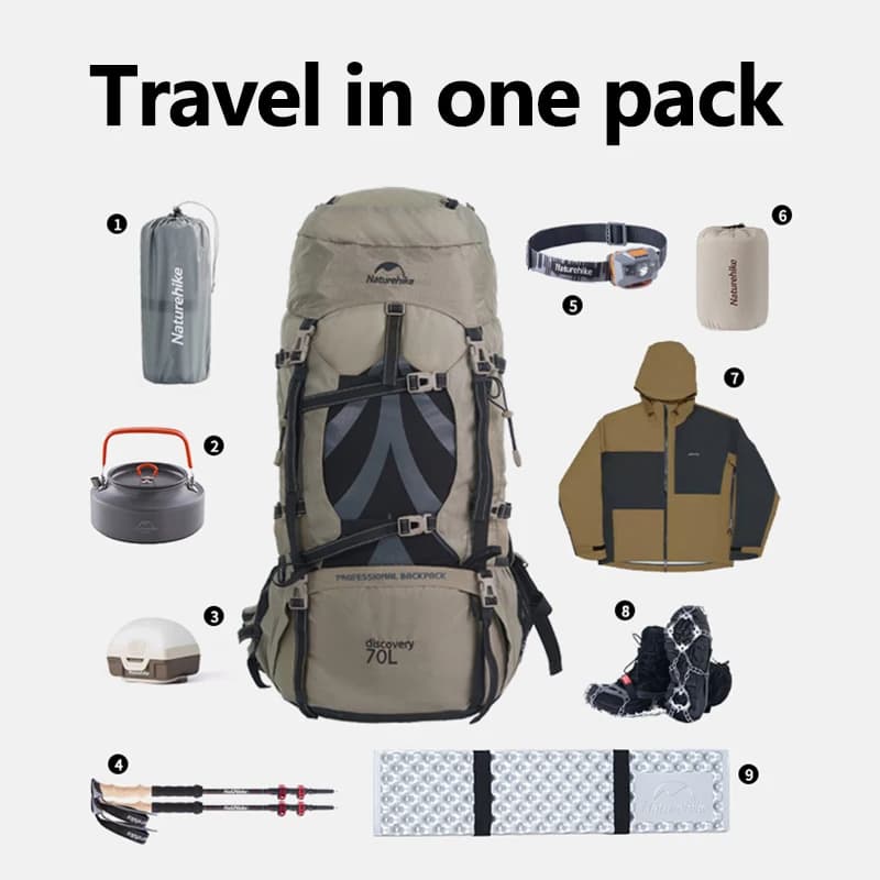 Naturehike 70L Camping Backpack Ergonomic Large Capacity Hiking Bags For Man With Rain Cover Outdoor Travel Trekking Backpacks - 2