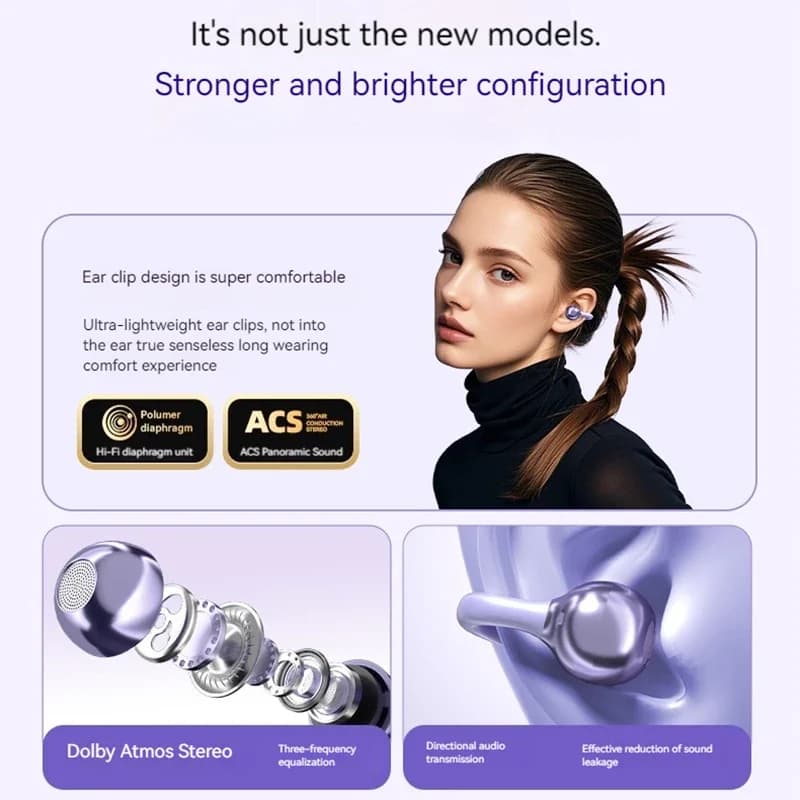 سماعات سوني اللاسلكية الأصلية D151 بتصميم مفتوح من الخلف مع مشبك، سماعات أذن رياضية بتقنية البلوتوث 5.4، سماعات رأس عازلة للضوضاء بجودة صوت عالية الدقة - 2