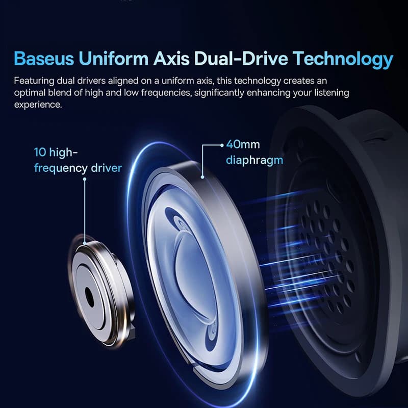 Baseus GH02 Wireless Gaming Headsets with Mic Headphones Bluetooth 5.3 40mm Driver 2.4G/Wireless/Cable RGB Overhead Headphone - 2