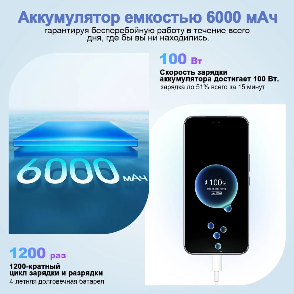 New HONOR 400 Pro 5G Smartphone 12GB+512GB 6.7" 120Hz AMOLED Display 200MP Camera 6000mAh 100W SuperCharge Support eSIM NFC - 5