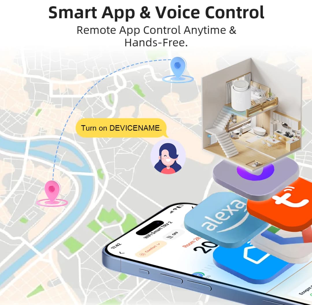 EZAIOT سمارت تويا واي فاي/ZigBee3.0 مشغل المبرد TRV مبرمج ترموستات تطبيق تحكم عن بعد بدرجة الحرارة أليكسا جوجل - 2