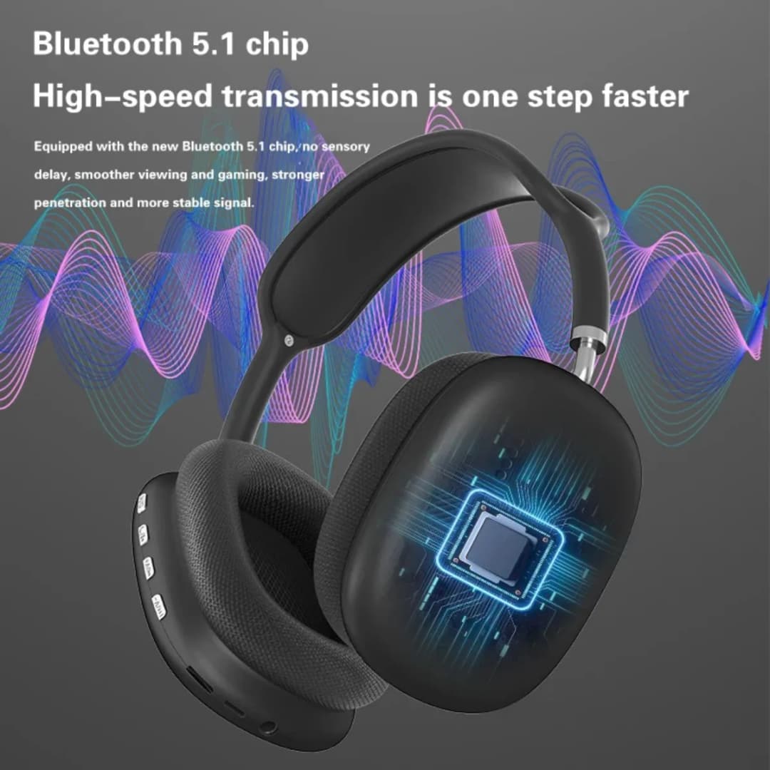 Sony 2619016 5.4 Over-Ear Headphones Foldable Portable Metal Mesh Wired Wireless Dual Mode for Travel Study Sports Music - 4