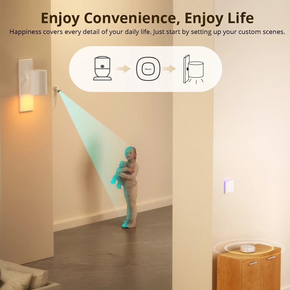 SONOFF ZBBridge-U Zigbee Matter Bridge Ultra Smart Home Security Ethernet Connection OTA Upgrade Works SNZB-01P/SNZB-06P Devices - 3