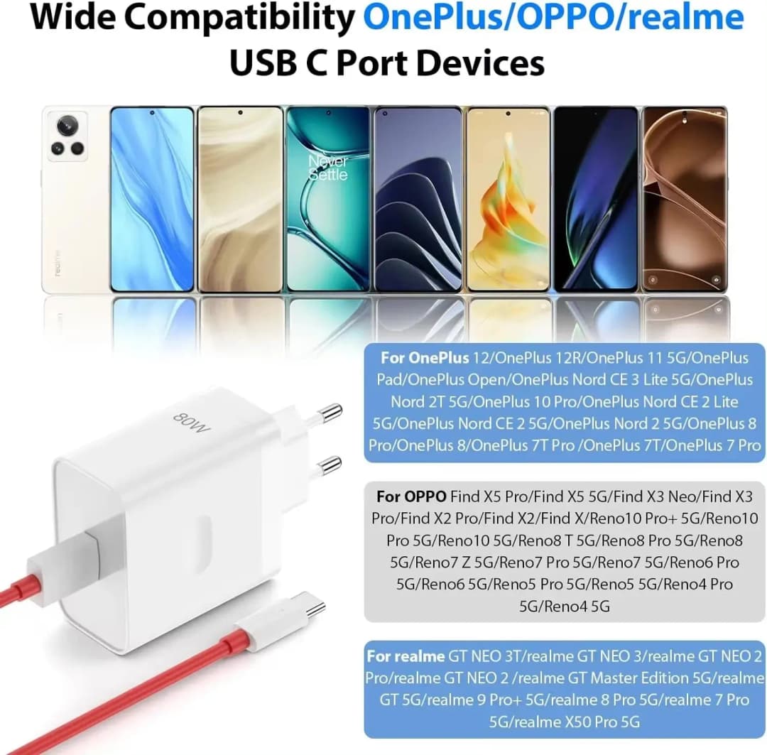 OnePlus 80W SuperVOOC EU Fast Wall Charger for OnePlus 10 11 12 Nord CE 2 3 Lite OPPO realme 10 GT NEO 2 3 Type C USB Cable - 6