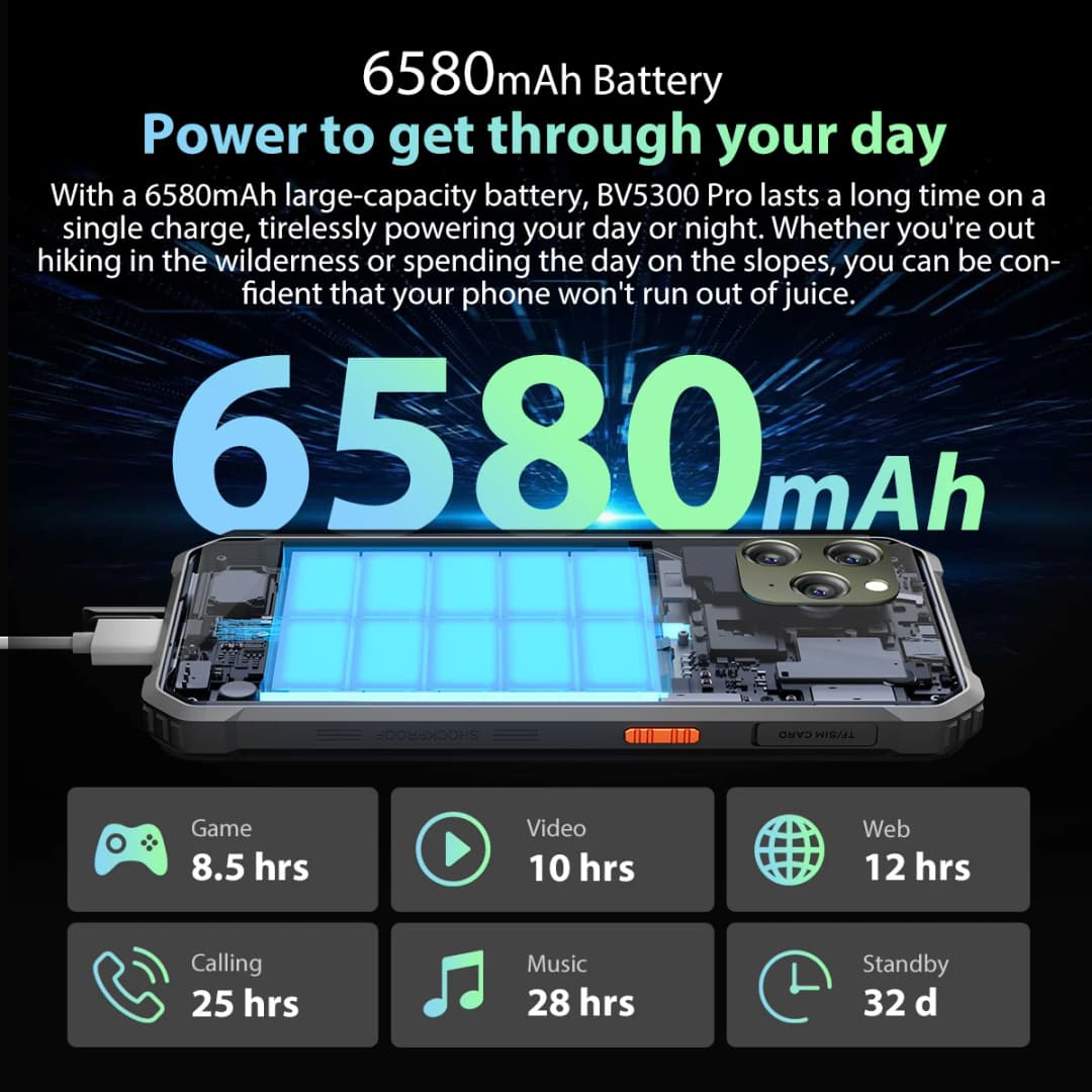 هاتف بلاك فيو BV5300 برو المتين بشاشة 6.1 بوصة HD، بطارية 6580 مللي أمبير، ذاكرة وصول عشوائي 4 جيجابايت، ذاكرة داخلية 64 جيجابايت، مقاوم للماء والغبار IP68 IP69K - 3