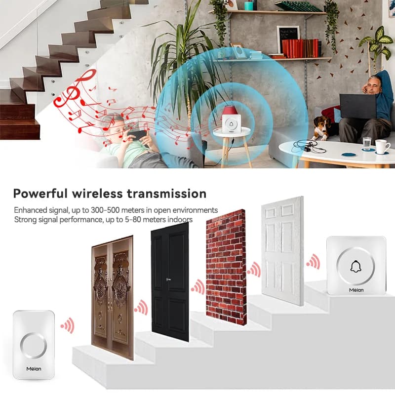 جرس باب لاسلكي من Meian، مقاوم للماء، مدى 300 متر، إضاءة LED، 60 نغمة، إنذار أمان - 4